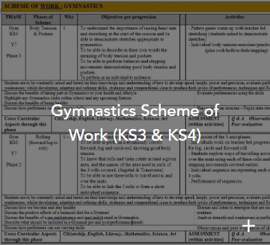 Gymnastics schemes of work